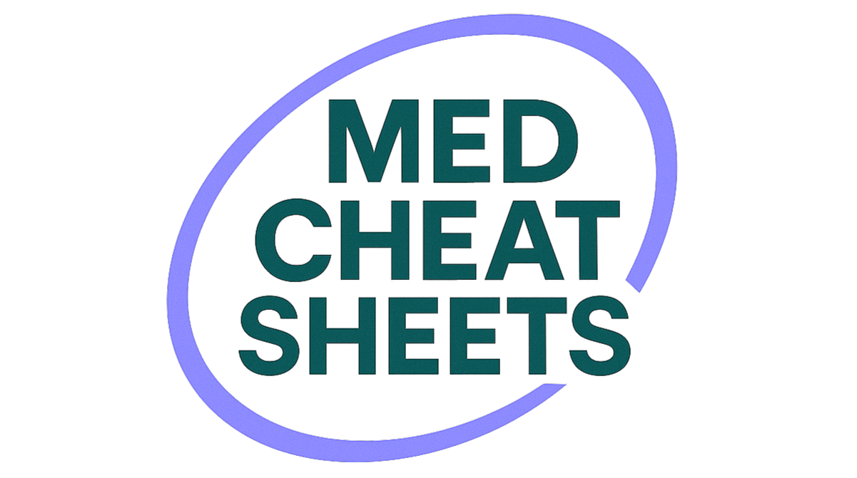 Med Cheat Sheets logo with teal text on purple oval background